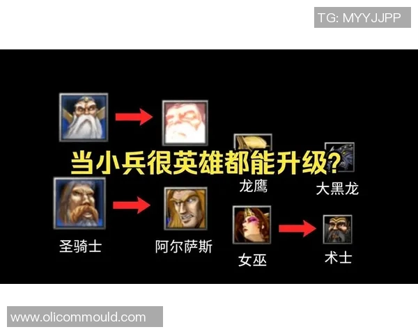 魔兽争霸职业比赛奖金-魔兽争霸职业比赛奖金—荣誉与财富的完美结合-魔兽争霸职业比赛奖金 魔兽争霸职业比赛奖金-魔兽争霸职业比赛奖金—荣誉与财富的完美结合-魔兽争霸职业比赛奖金